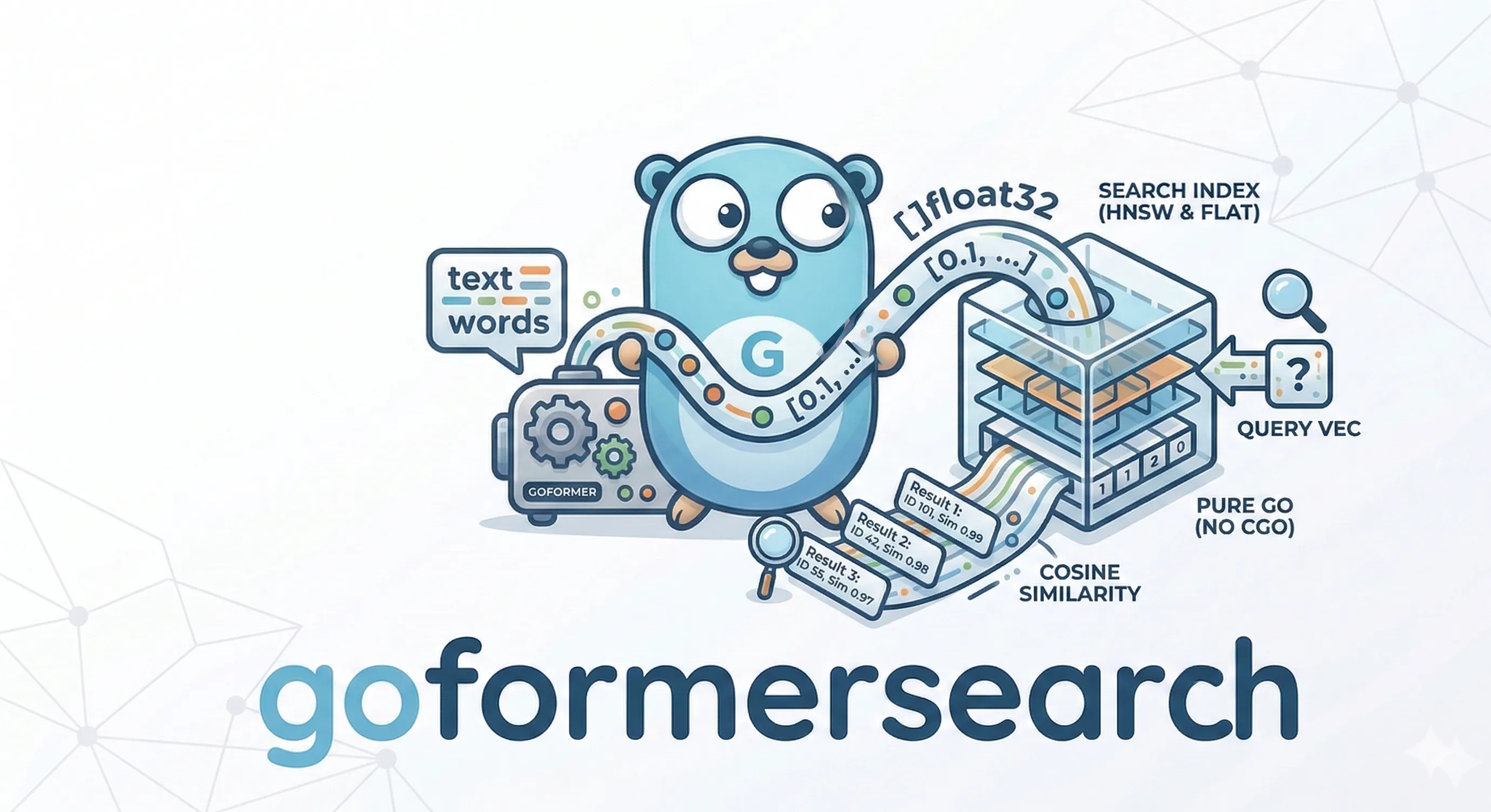 goformersearch logo